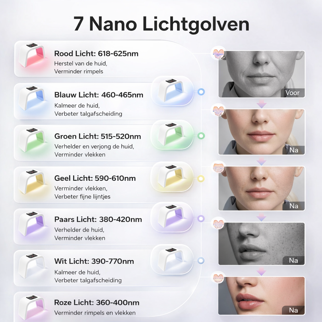 LED-Lichttherapie-Gesichtsmaske - Hautpflegegerät