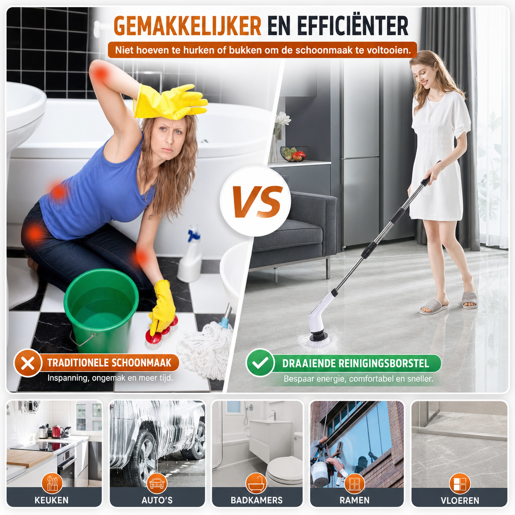 ScrubPro Elektrische Reinigungsbürste - Kabelloser Spinscrubber
