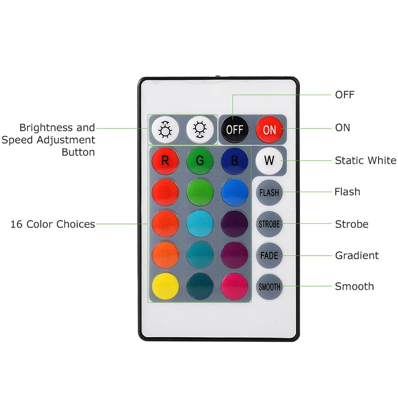TV Hintergrundbeleuchtung LED Streifen – 16 Farben, USB