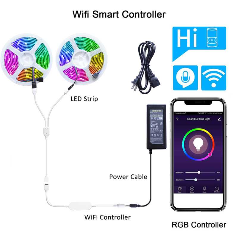WiFi Smart RGB LED Lichtstreifen – 10m Wasserdicht