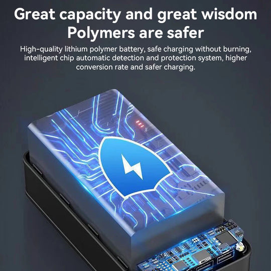 Velindra 50000mAh Hochkapazitäts-Powerbank mit Schnellladefunktion für Handy, Tablet und Laptop