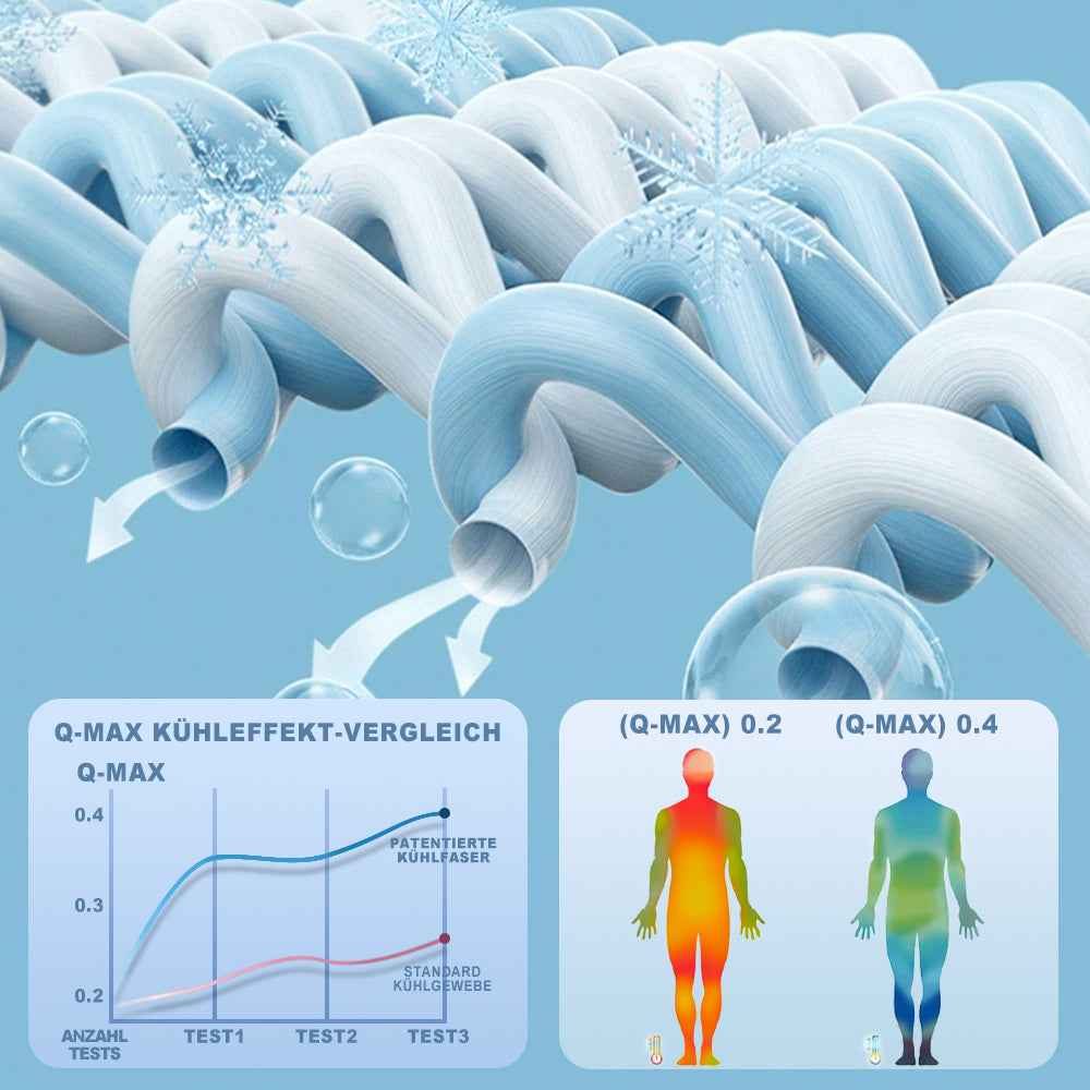 FrostNap - Innovative Kühldecke für maximale Erfrischung im Sommer