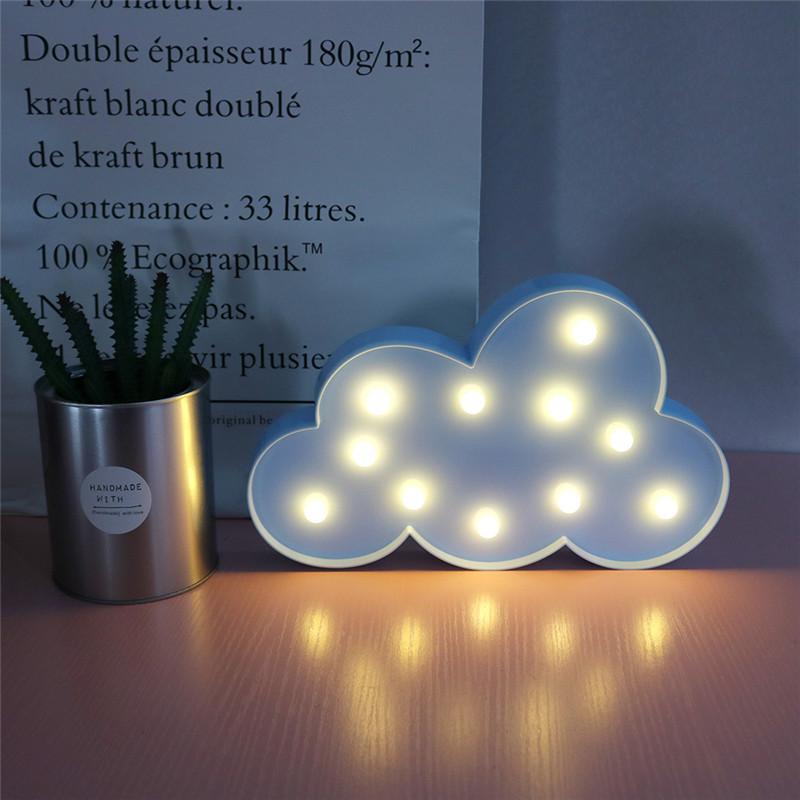 3D Wolken- & Mond-LED-Nachtlicht – Sanfter Schein fürs Schlafenszeit