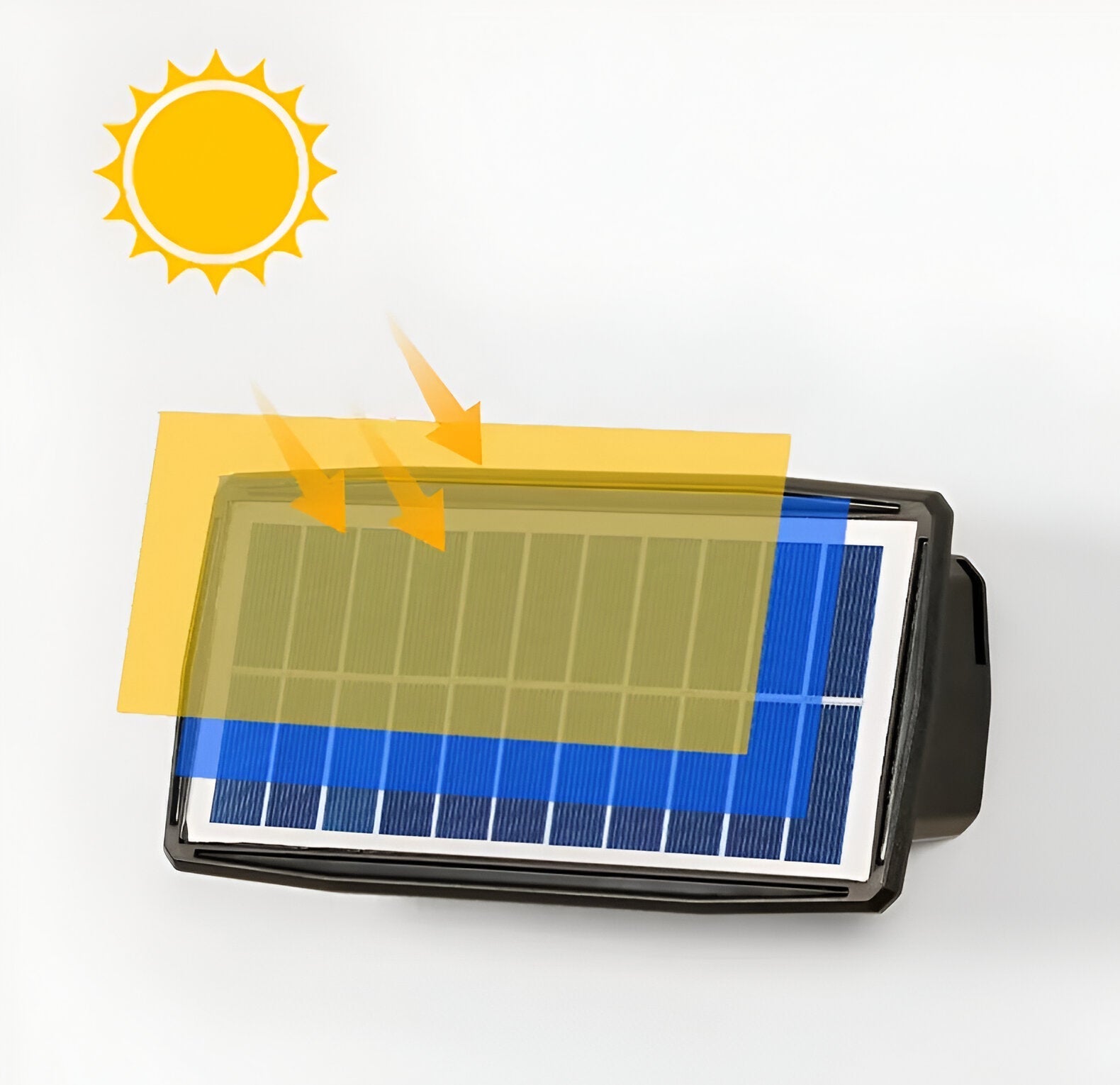 Auristia Wasserdichte LED Solar Wandlampe für Außen mit In- und Uplight für Schöne Außenbeleuchtung
