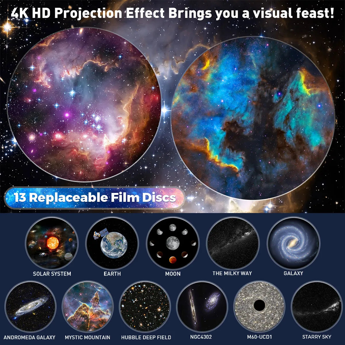 Galaxy Sternenprojektor – 360° drehbare Sternenhimmel-Lampe mit 13 Scheiben