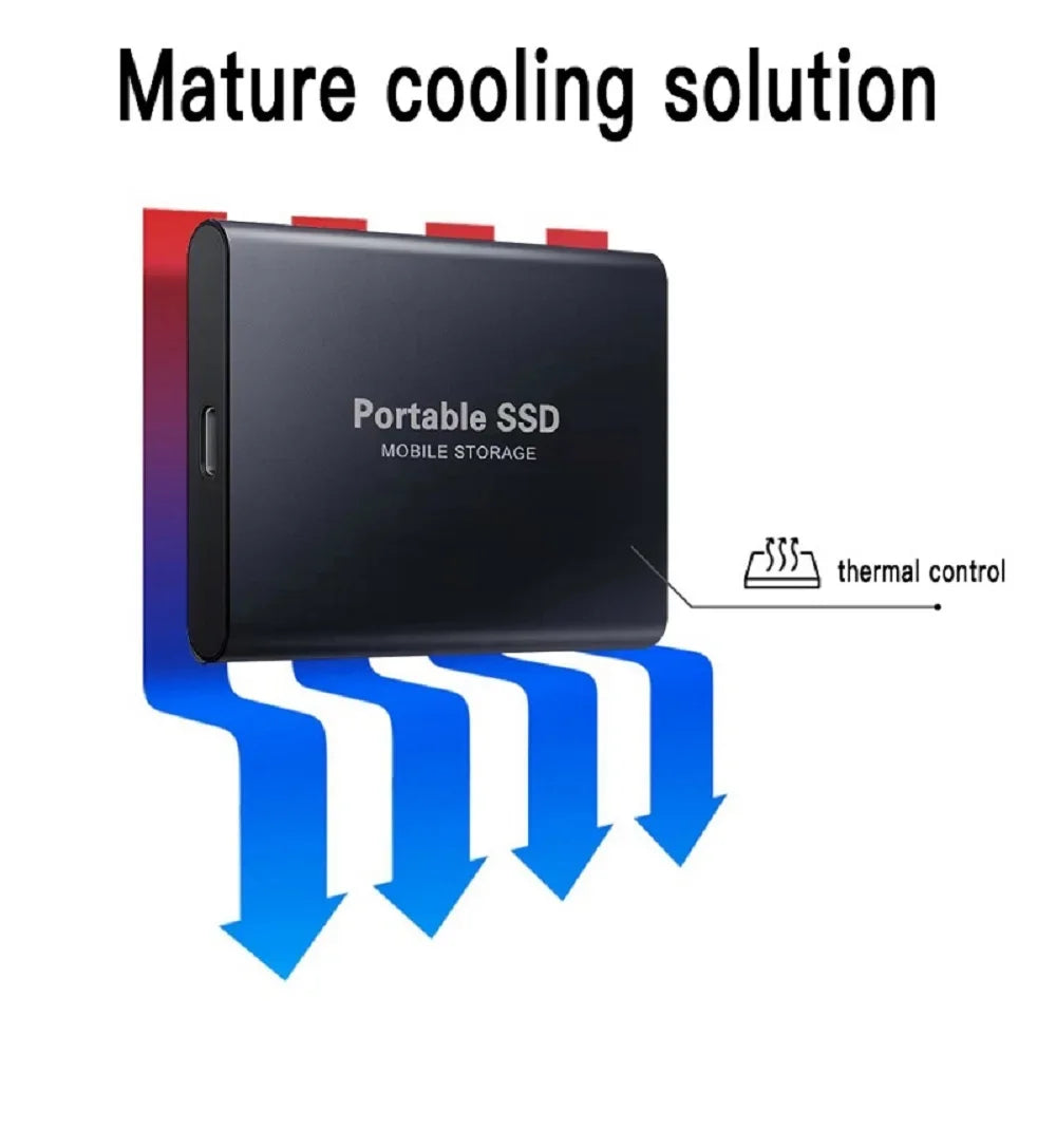 Ultra-schneller SSD-Speicher für Laptop und PC für superschnellen Datentransfer