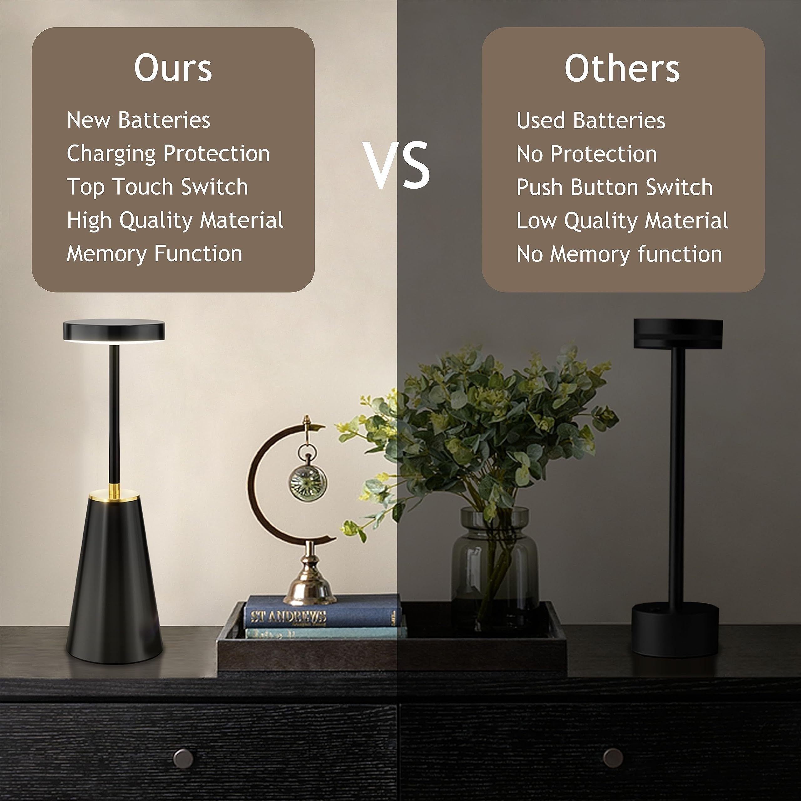 Taktische Lampe – Elegante und praktische Beleuchtung für einfache Bedienung