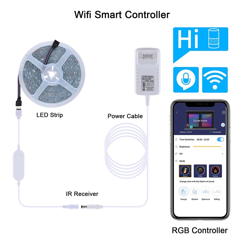 Smart WiFi LED Streifen – 8 Modi mit Musiksynchronisation